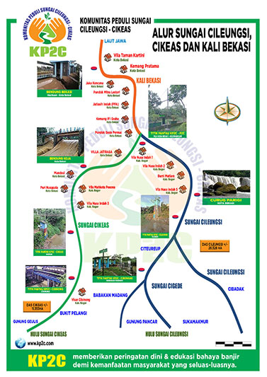 KP2C: Percepat Pembangunan Kolam Retensi di Tlajung Udik Bogor