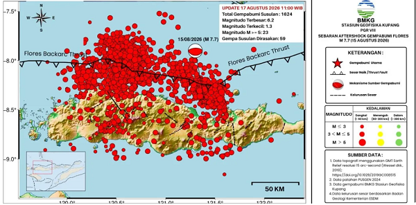 BMKG: 1624 Gempa Bumi Susulan Pasca-Tsunami Flores Masih Terjadi,
